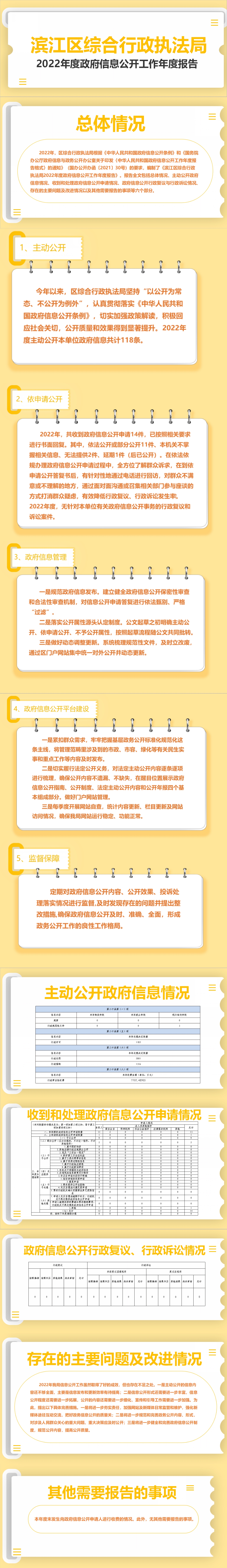 综合执法局图解.jpg