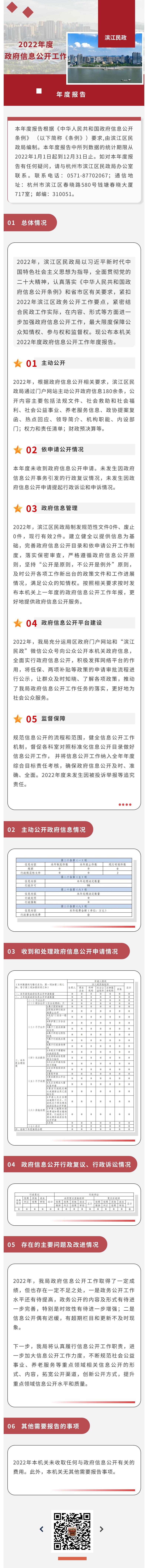 （图解）滨江区民政局2022年度政府信息公开工作年度报告.jpg