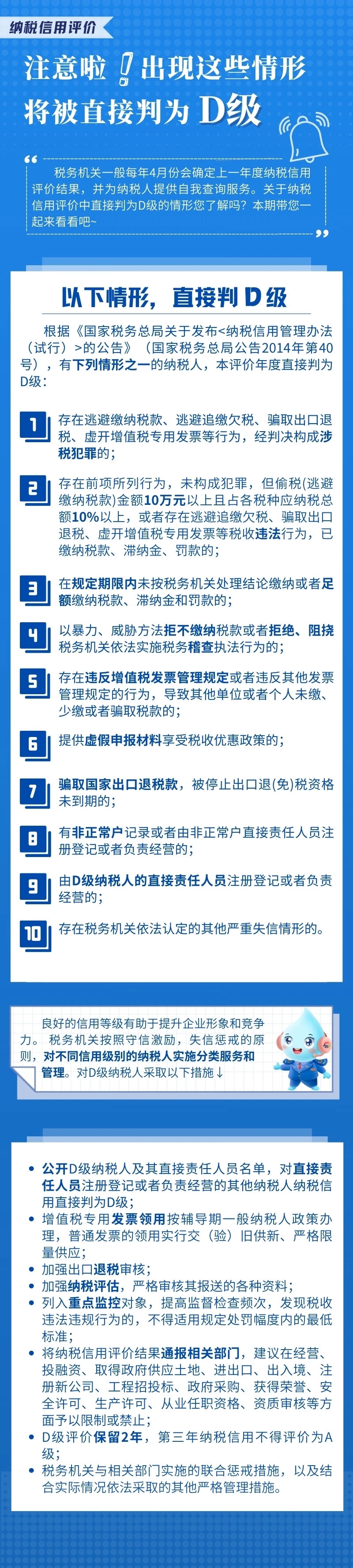 纳税信用等级提醒.JPG