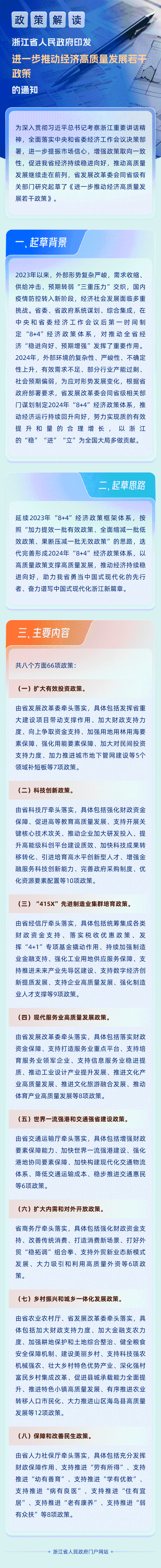 【省级】图解丨浙江省人民政府印发进一步推动经济高质量发展若干政策的通知.png