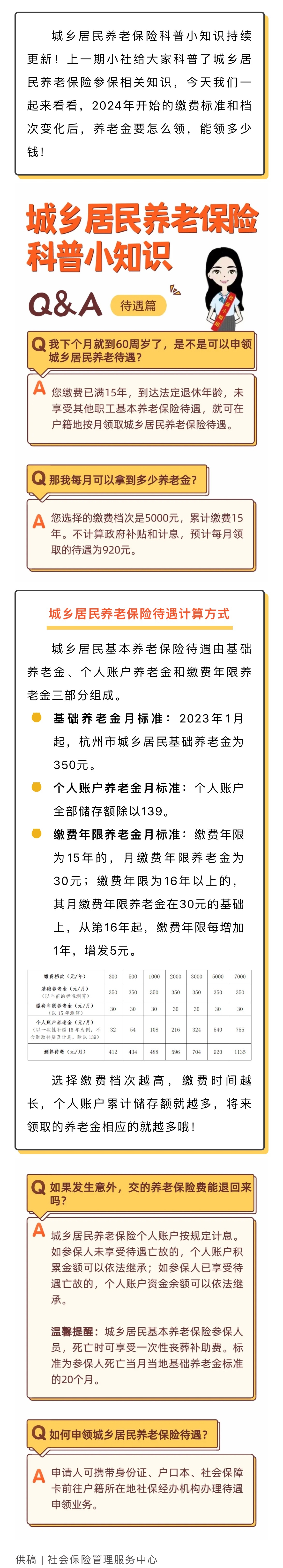社保.jpeg